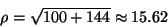 \begin{displaymath}
\rho=\sqrt{100+144}\approx15.62\end{displaymath}